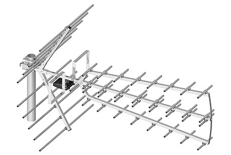 Samochody Antena Szamotuły